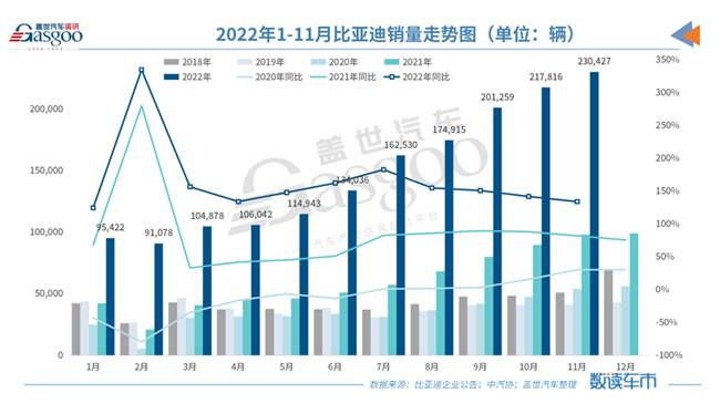 12月汽车销售风云再起，排名背后的故事与影响