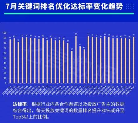 探索未来之旅，预测服务器数据，寻找心灵宁静的自然美景之旅——2024年实时统计展望