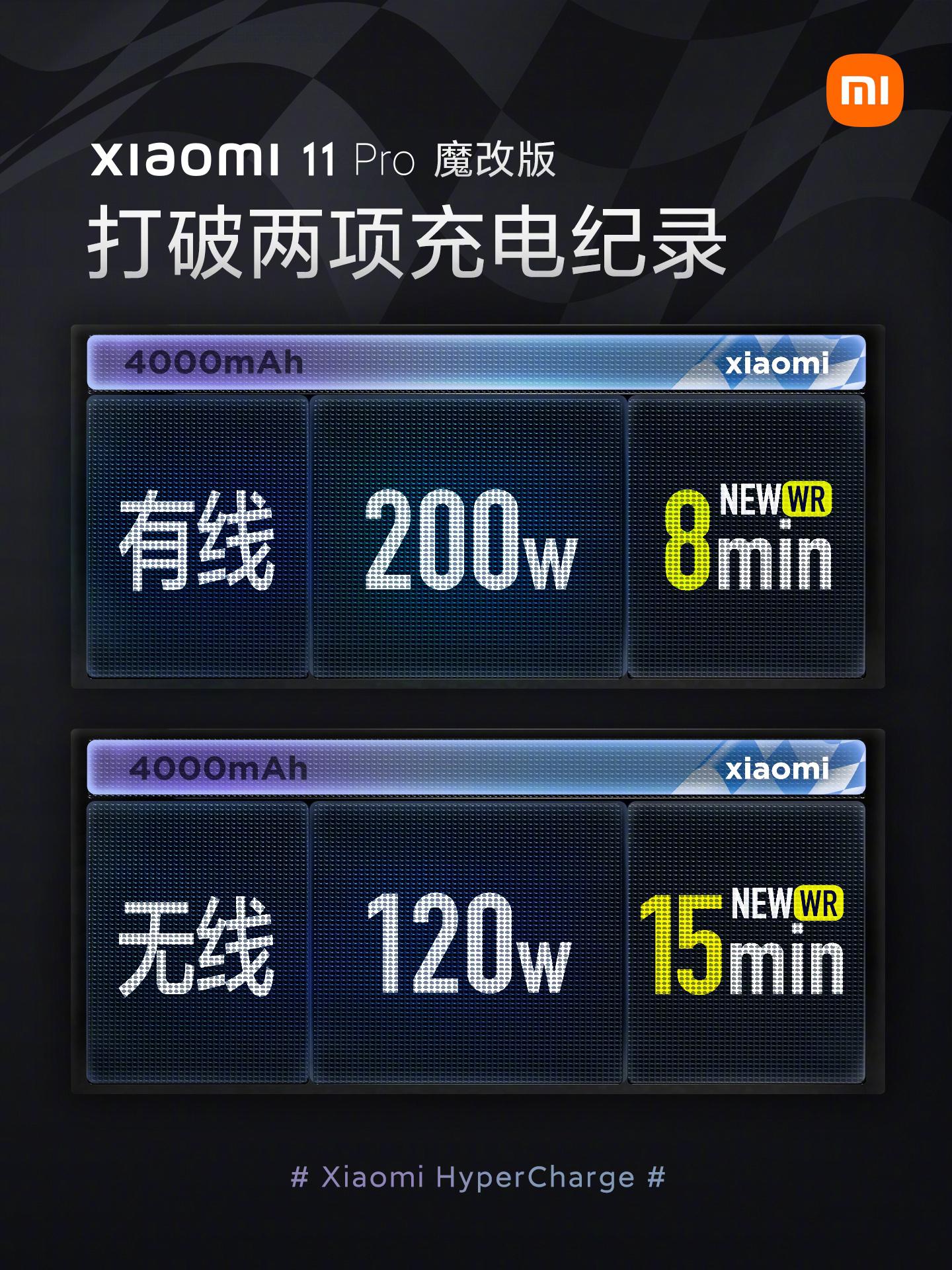 小米CPU实时频率查看技术展望，超越未来，挑战学习之旅（2024年12月18日猜测）