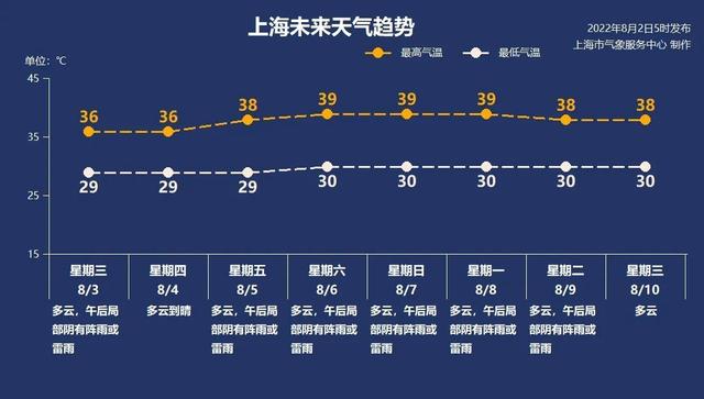 揭秘未来，河南实时雨量预测探索之旅——预测2024年12月18日实时雨量查询河南。