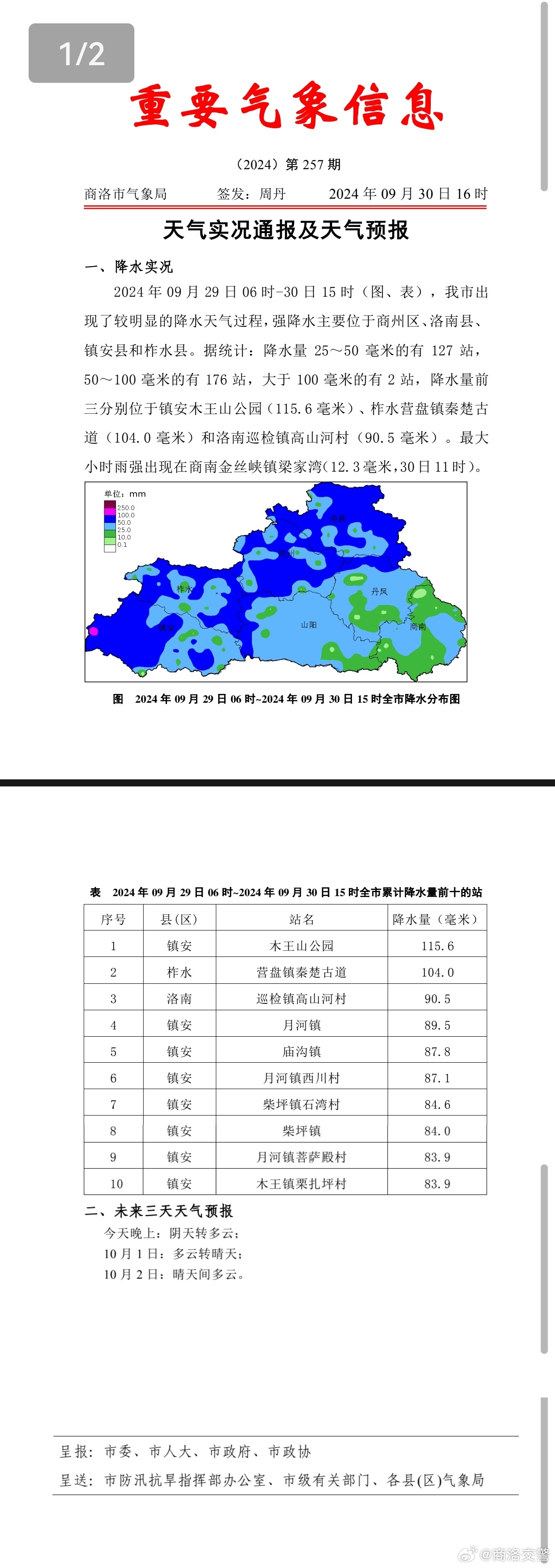 山竹来袭，12月气象预警与应对指南