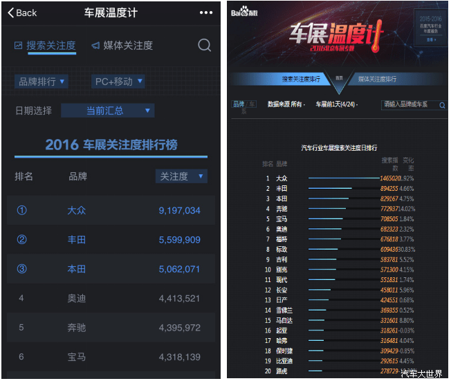 揭秘数字时代即时连接奇迹，12月18日实时在线探索之旅