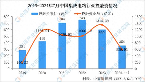 双港投资展望，解析未来投资趋势与实时动态