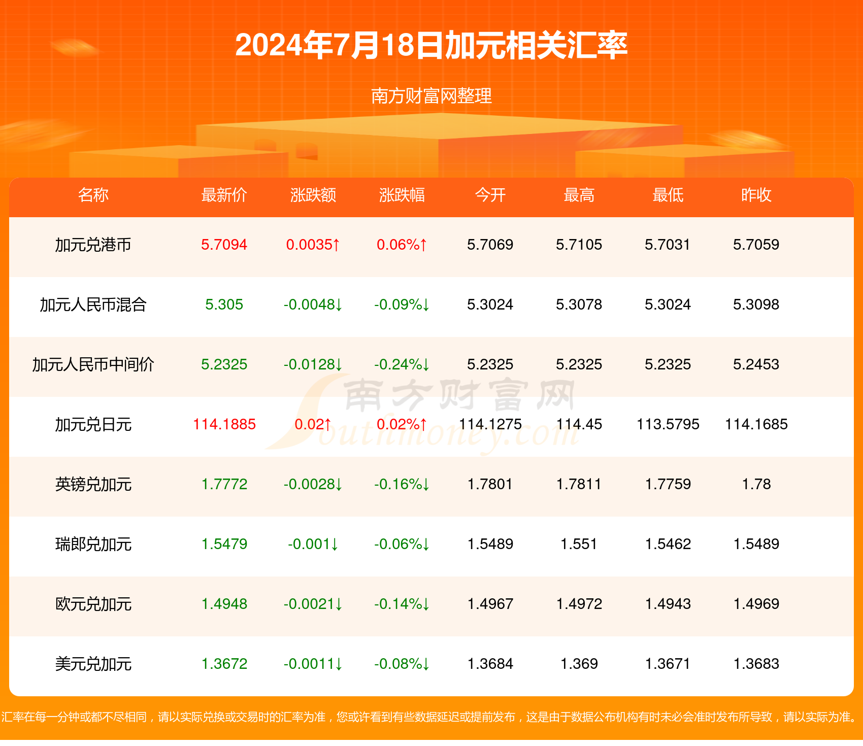 在线留言 第9页