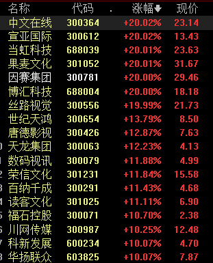 12月春节电影票房排名背后的故事，自然美景之旅，探寻内心的宁静与平和