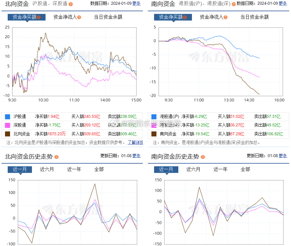 海通国际手机版实时行情预测系统，洞悉前沿科技，预测未来行情（2024年12月18日版）