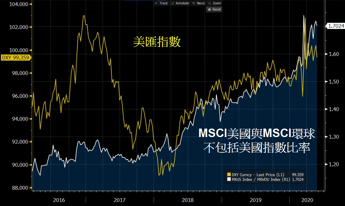 12月18日美股实时更新深度解析，投资逻辑与争议探讨