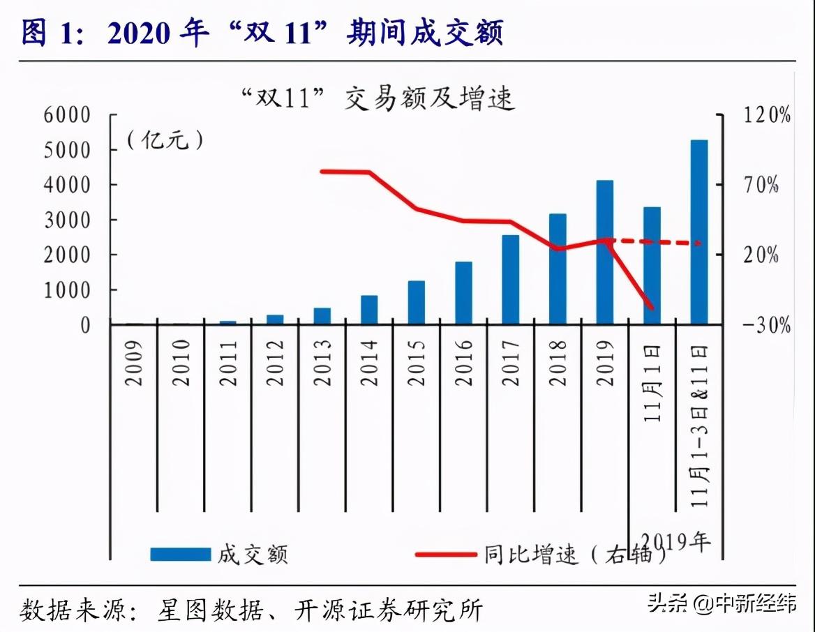 淘宝变迁日，一路前行，学习创新，淘宝实时曝光揭秘与历史回顾的启示