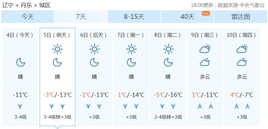 12月18日实时天气软件测评，选择最适合你的天气应用