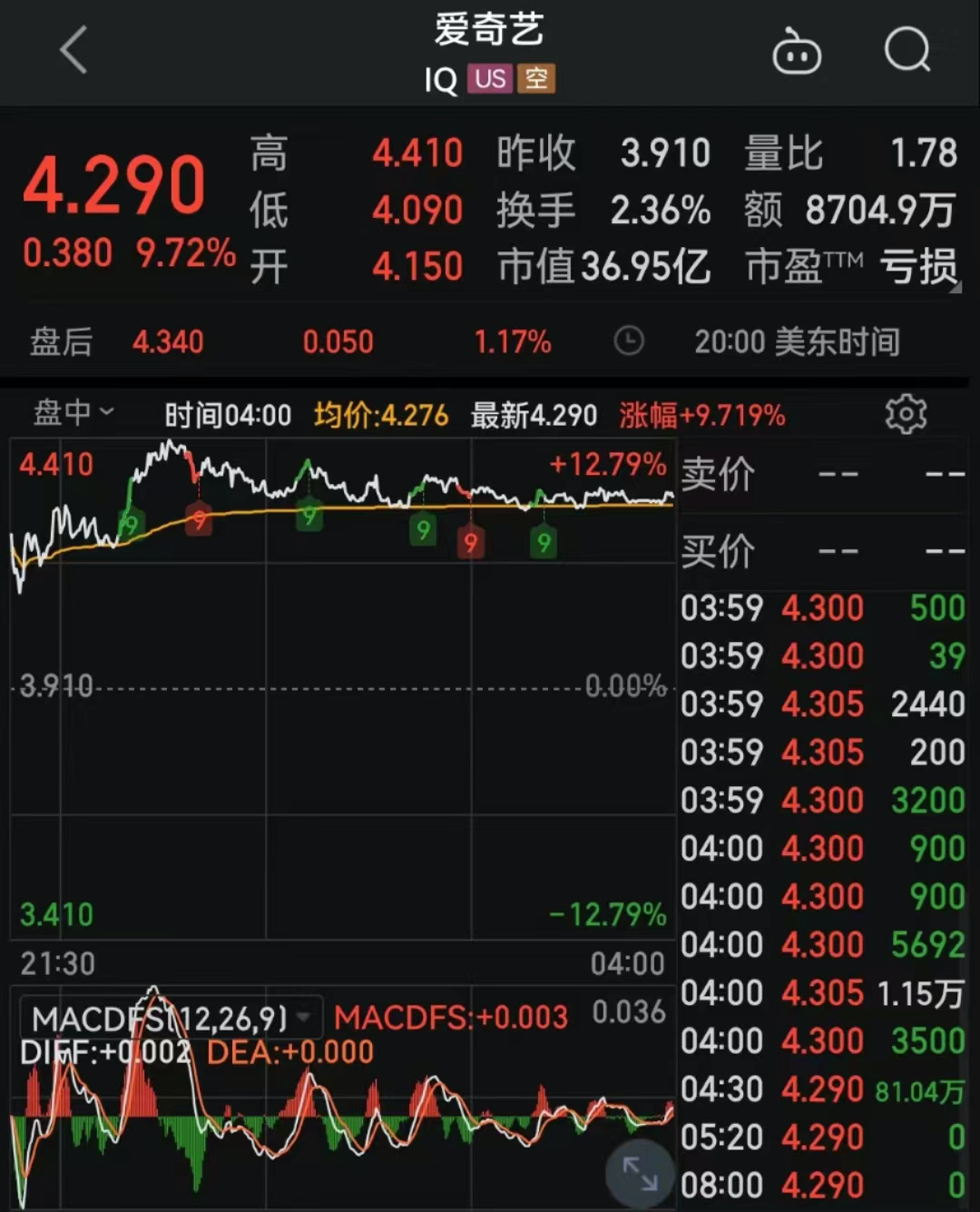 关于未来信号幅度猜想，揭秘2024年12月18日实时信号的无限可能之旅