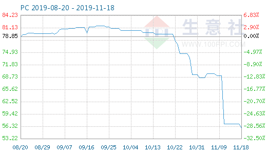 历史上的十二月十八日，照片电脑实时检测技术的诞生与发展回顾