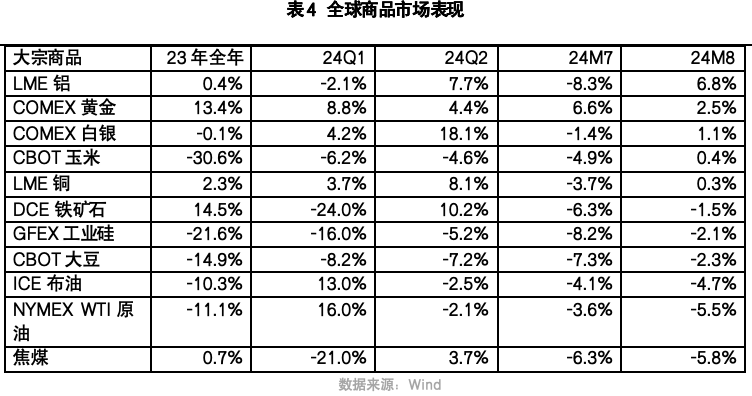 回望2024年12月18日特殊时刻的泀观实时记录