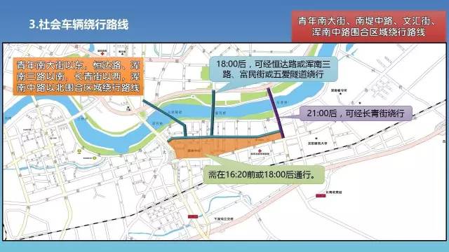 沈阳三经街路况实时直播，深度评测与介绍——历史上的12月18日回顾