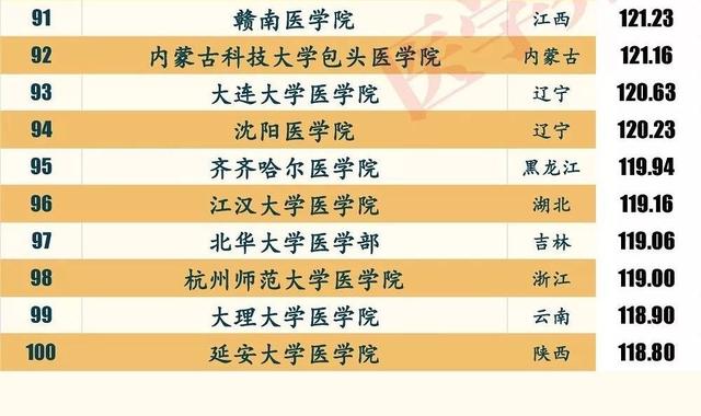 协和智能结算系统重塑医疗体验，实时结算科技赋能，12月18日出院即时结算服务开启