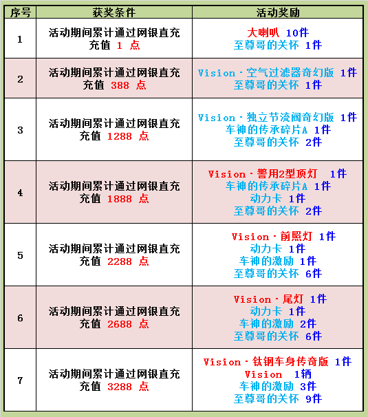 12月18日全球日历，变化中的学习之旅，自信与成就感的碰撞日