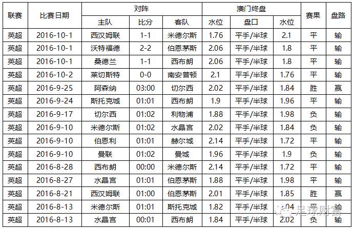 追寻亚盘数据之旅，实时数据观测与自然心灵的宁静港湾在每年的12月18日体验中揭晓