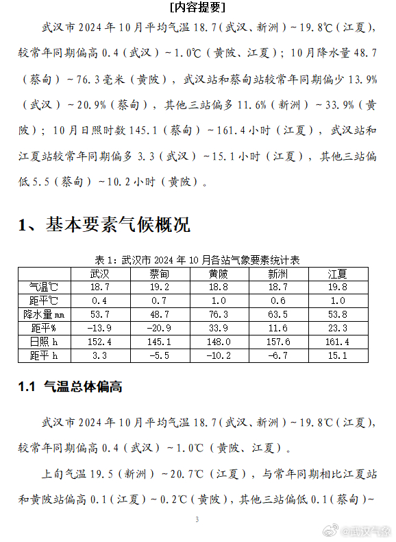 产品中心 第5页