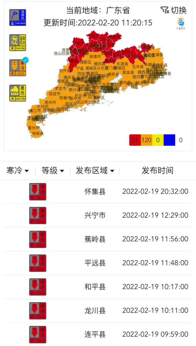 飞扬跋扈