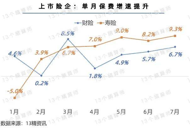 如何购买划算的非实时保险，以2024年12月18日为参考的保险购买攻略