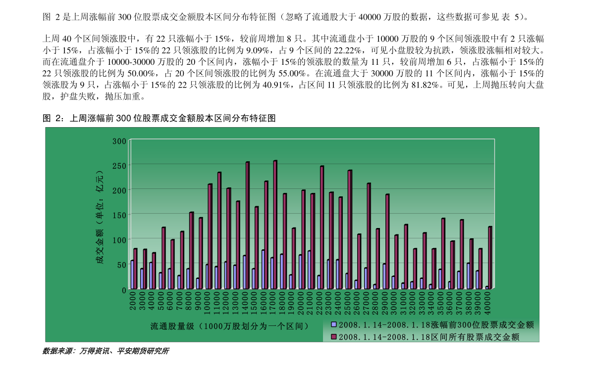 往年12月18日工厂锅炉实时数据获取与分析指南，初学者与进阶用户适用