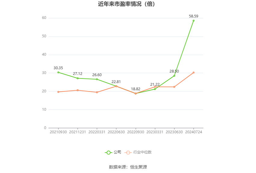 2024年12月18日任丘房价走势预测与房地产动态分析，聚焦未来趋势揭秘！