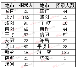 揭秘十二月十八日实时代扣资金去向，轻松科普之旅助你查询资金流向