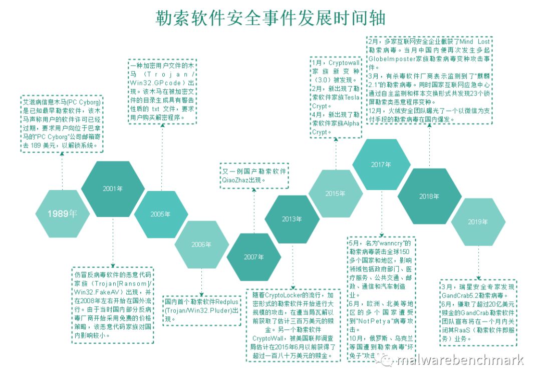 历史上的12月18日，WebStorm实时预览页面功能的发展与影响