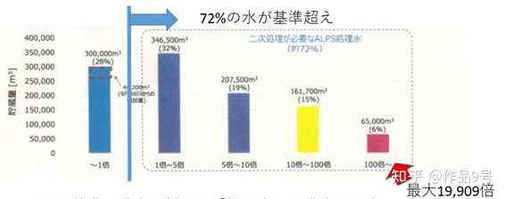 深度解析，核污染水实时监测三个月的数据真相与应对策略解析