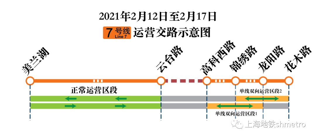 历史上的十二月十八日，实时网速演变之旅与小巷深处的网速时光馆探秘