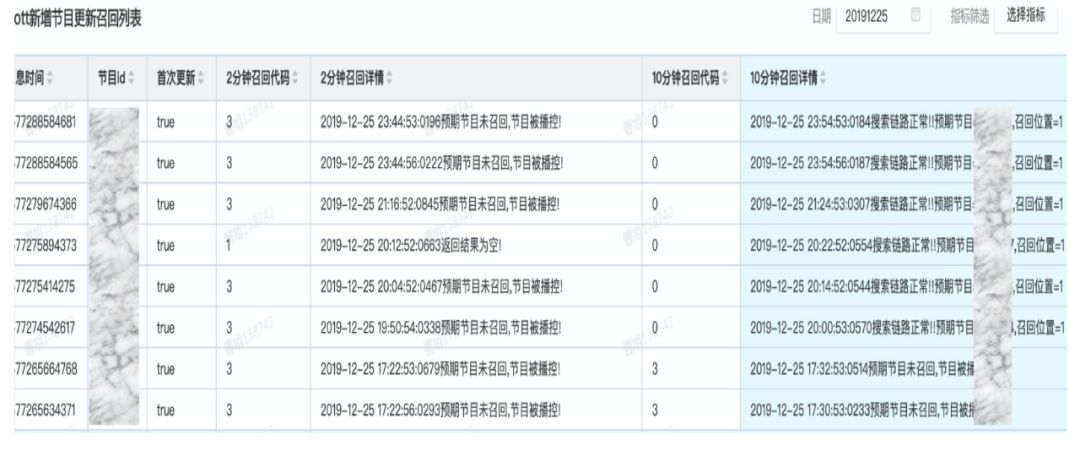 独家揭秘，揭秘亿恩网实时票房数据深度解析与全面评测