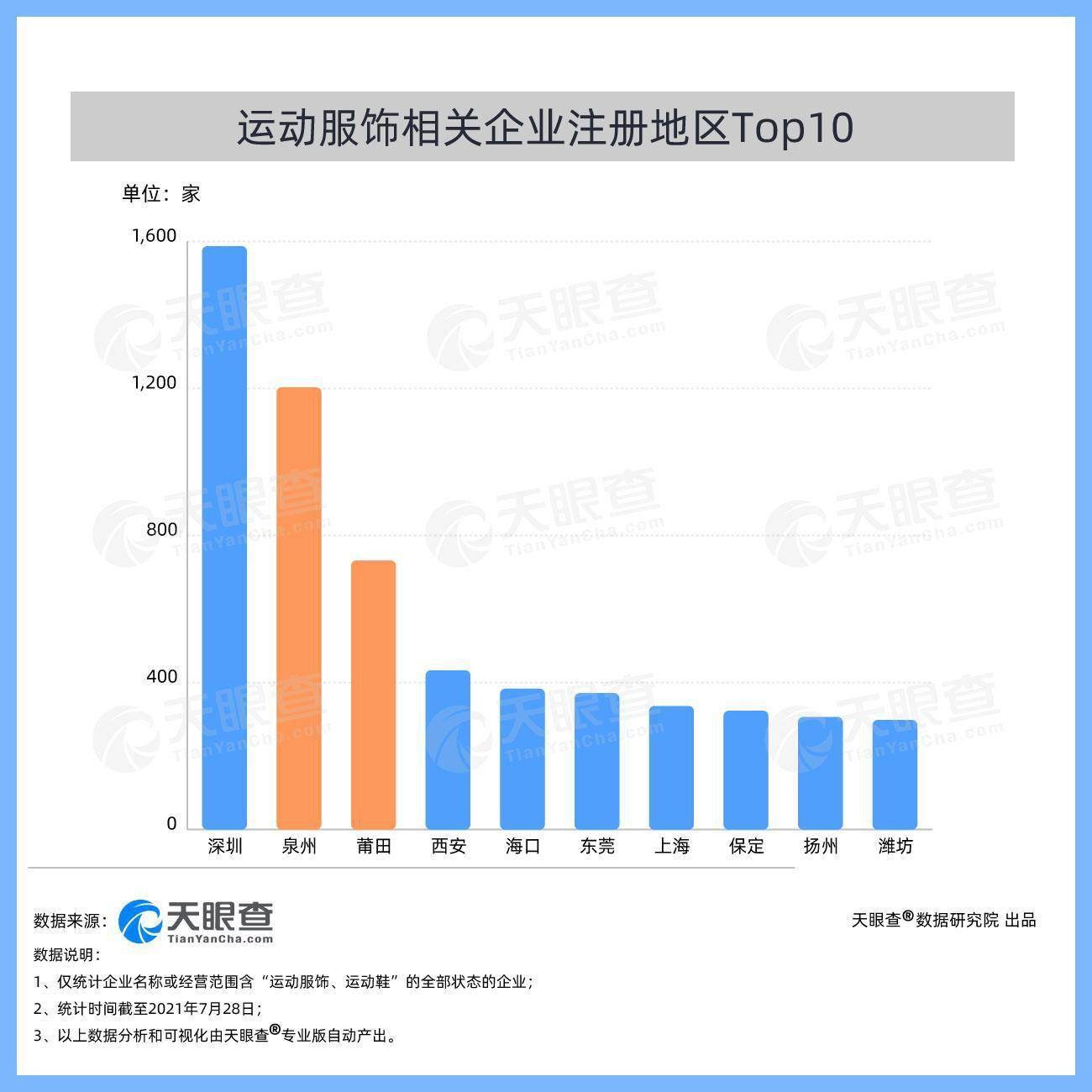 2024年12月22日鸿星尔克实时数据报告，关键洞察与深度分析