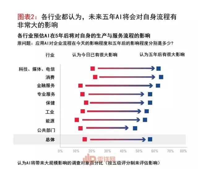 2024年12月22日兴海路况实时播报与交通状况分析