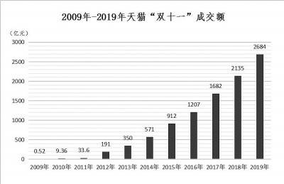 12月海宁疫情最新实时数据报告及评测分析