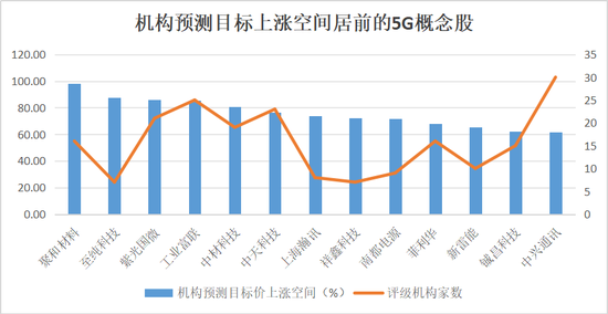 历史上的重要时刻，股票APP崛起与成长之路——以机构实时买入股票app为例的探讨