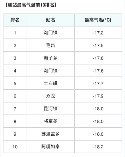 揭秘天合日夜恒，2024年12月22日的奇幻景象猜想与揭秘