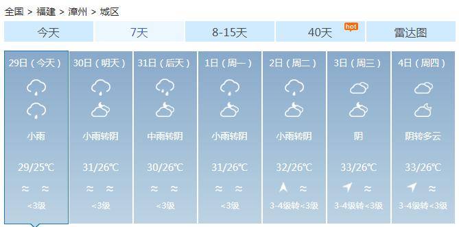 龙岩实时雨水情报站，探秘雨中小巷深处的神秘小店，雨水查询表一览