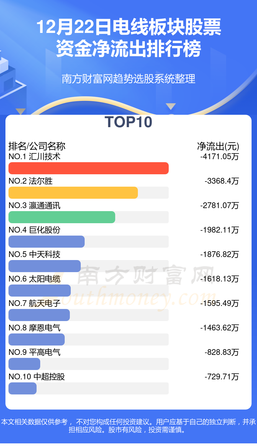 往年12月22日实时媒体数据传输软件的深度解析与亲身体验分享