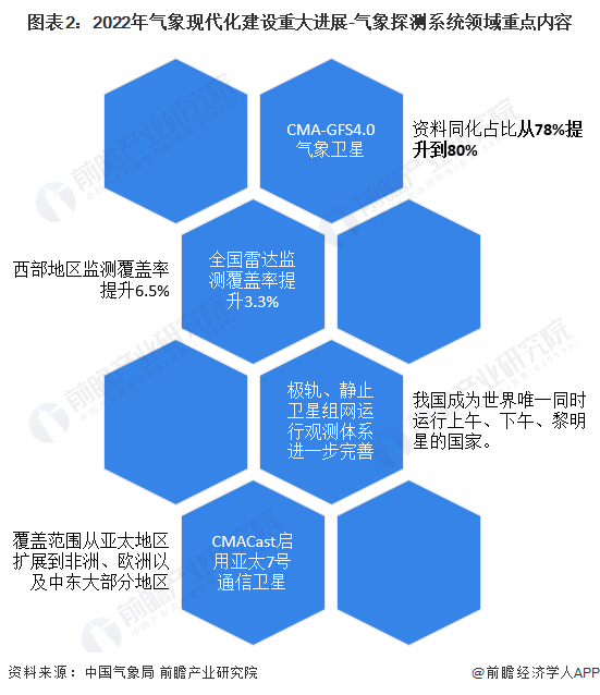 超越风云，拥抱变化——宿迁天气预报下的励志之旅（实时气温）