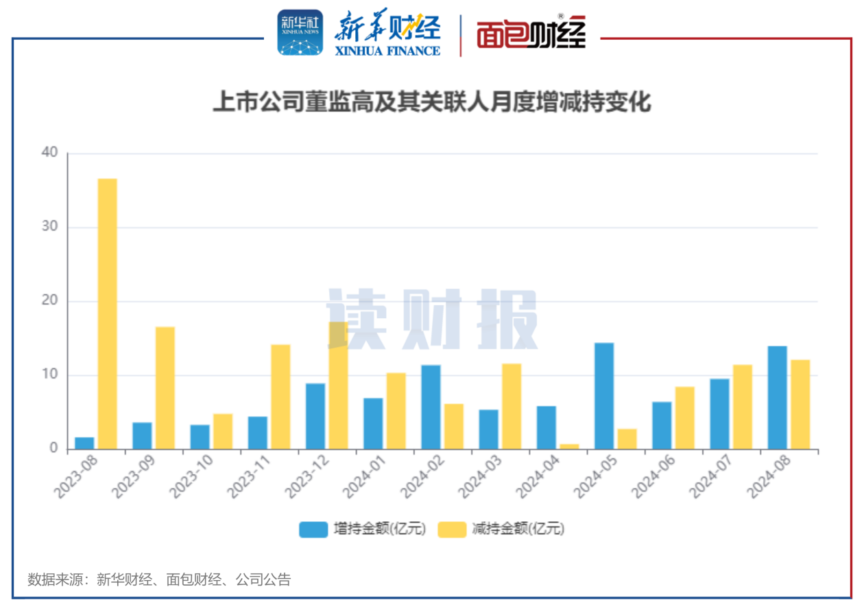 揭秘未来趋势，预测新浪股票实时接口发展趋势至2024年12月22日