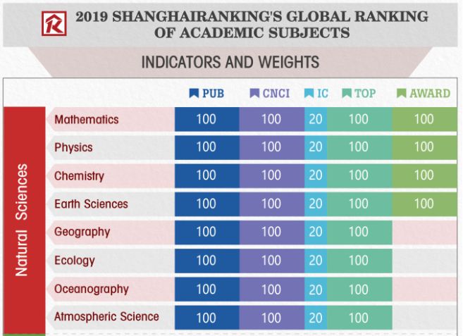 全面解析2024年实时更新数据降序排列系统，最新数据降序排列报告（2024年12月版）