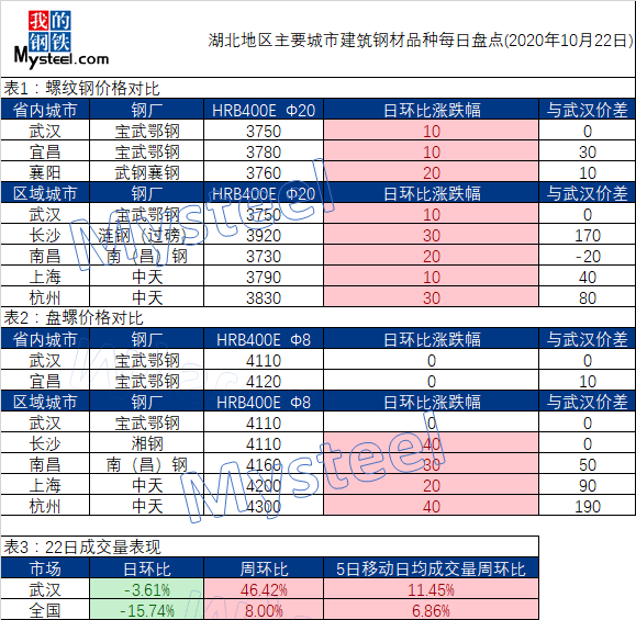 揭秘未来包装材料趋势，预测2024年实时包装材料展望与动态发展揭秘。