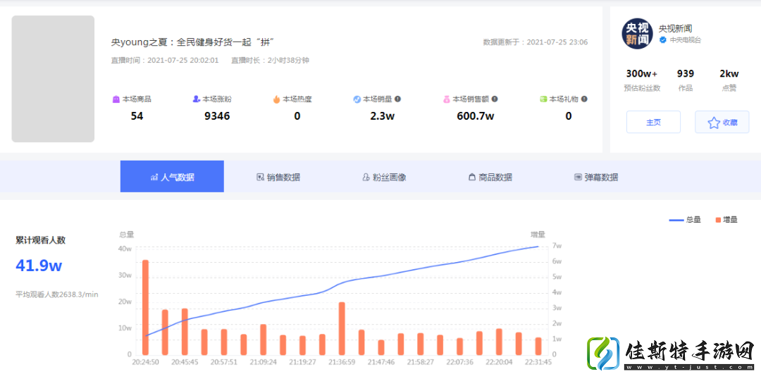 实时在线人数统计挂件，数字背后的温暖与奇妙故事（2024年12月22日）