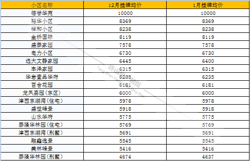 迁西板栗酒实时价格、历年走势与深度评测报告——历年12月22日聚焦关注焦点