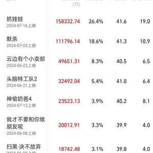 2024年实时感知混凝土温度的先进技术与应用展望