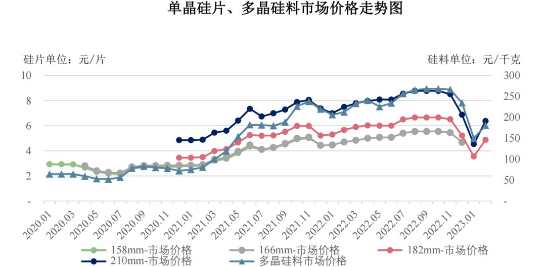 回顾与洞察，历史上的12月22日乡宁焦煤原煤实时价格变动解析