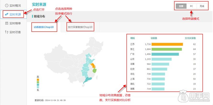 技术革新下的交通信息服务展望，微信实时路况预测发布与未来展望（2024年视角）