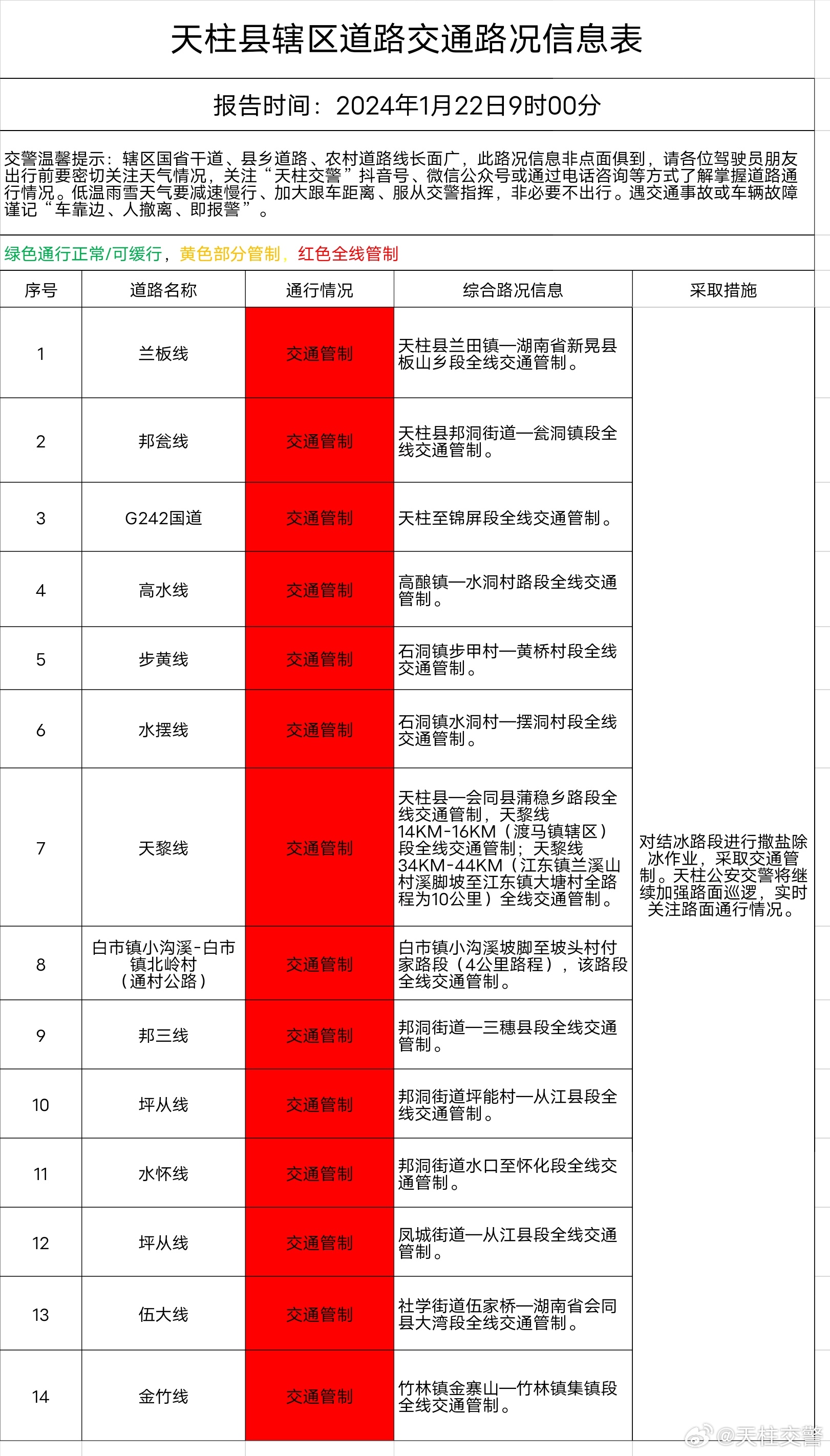 历史上的12月22日县道实时路况查看攻略，掌握全攻略，洞悉路况动态！