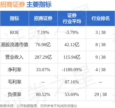 招商实时资金归集启航日，心灵之旅与自然美景共舞在冬日里的资金归集盛宴