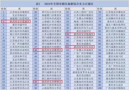 2024年12月22日重庆柴油价格走势预测，探寻未来价格动向