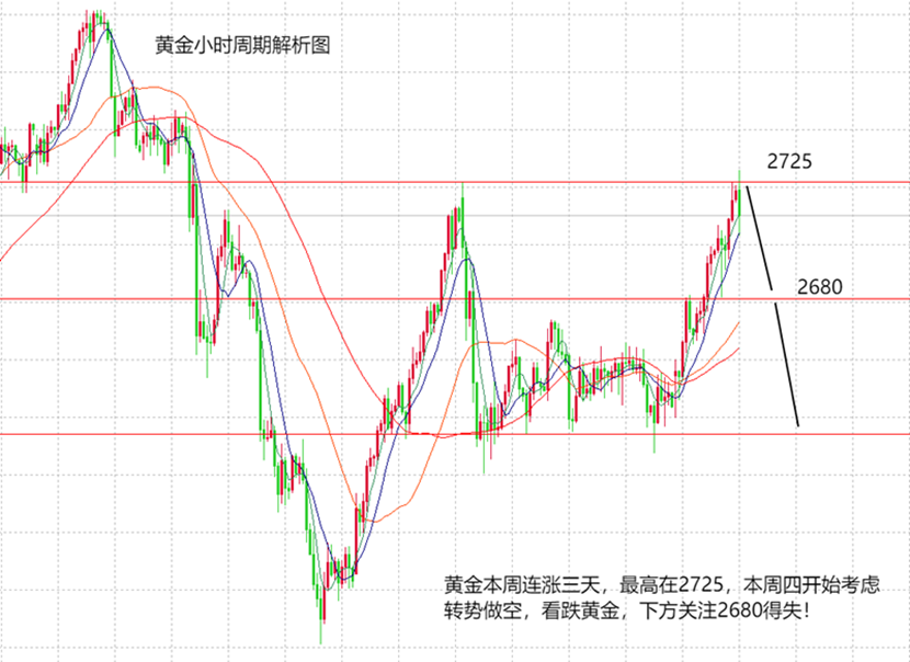 历史上的黄金时刻，揭秘黄金投资智慧与勇气，黄金实时金价查询指南——聚焦十二月二十二日黄金投资机遇